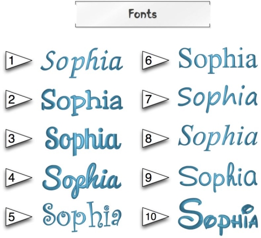 L'illustration présente dix exemples numérotés du prénom « Sophia » dans différentes polices bleues sur fond blanc. Les styles vont de l'élégante écriture italique aux lettres classiques, offrant ainsi différentes options de personnalisation.