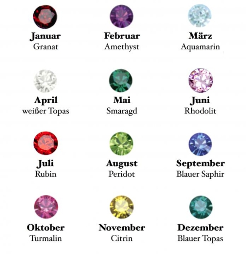 Collier Infinity avec 2 noms et cristaux du mois de naissance